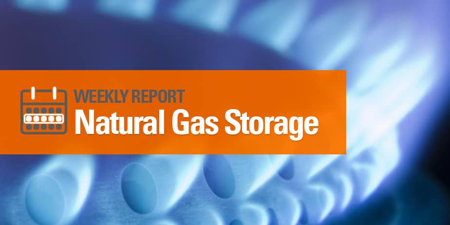 Gas Injection Meets Market Expectation, Hurricane Dorian On the Way