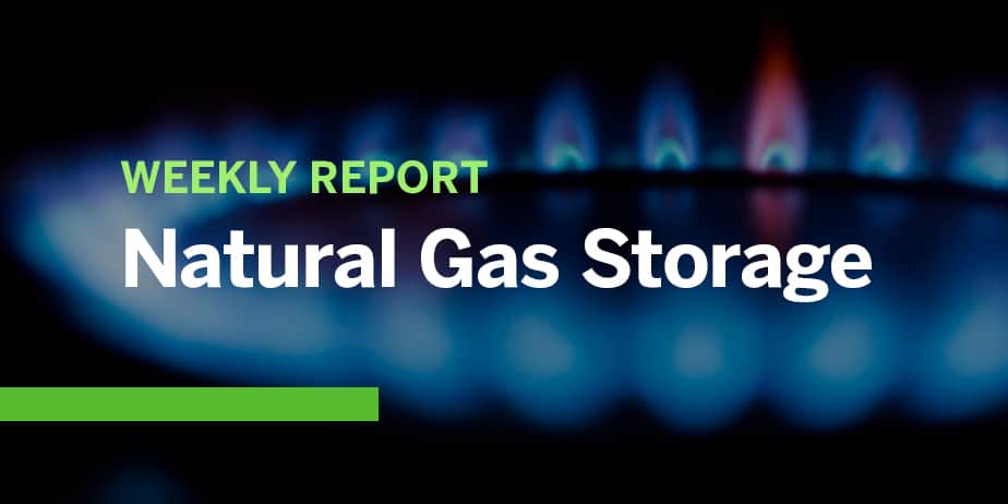 Prices Rise as Gas Storage Draw Exceeds Expectations