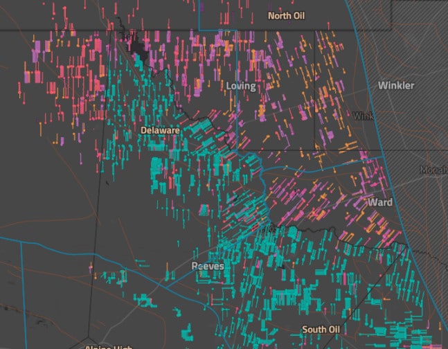 Graphic of basin model that shows well and geology data for southern Delaware area