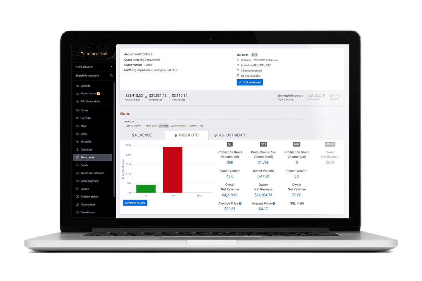 mineralsoft-streamline-acquisitions-and-divestitures