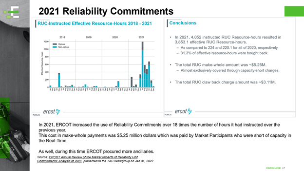 Chart showing 2021 reliability commitments