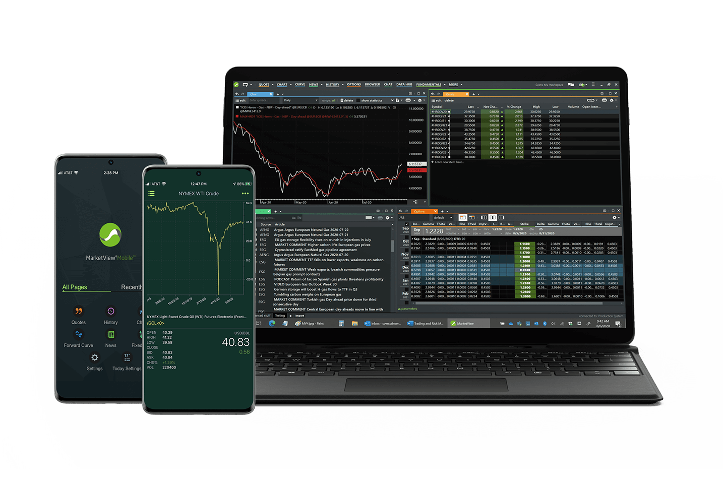 marketview-real-time-commodity-data-features