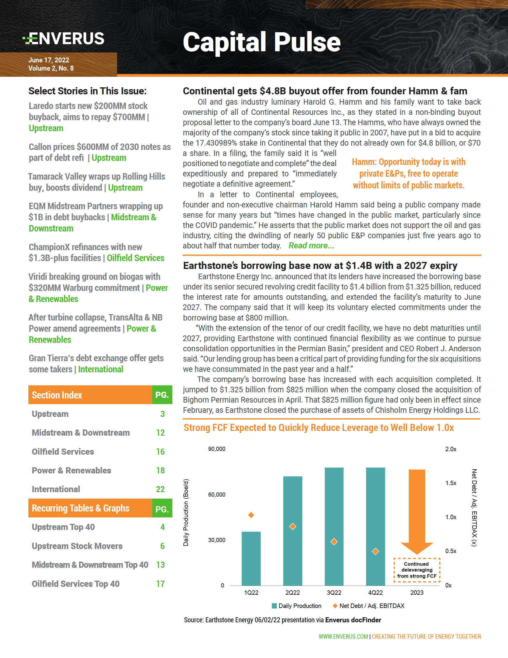 june_2022_capital_pulse_report