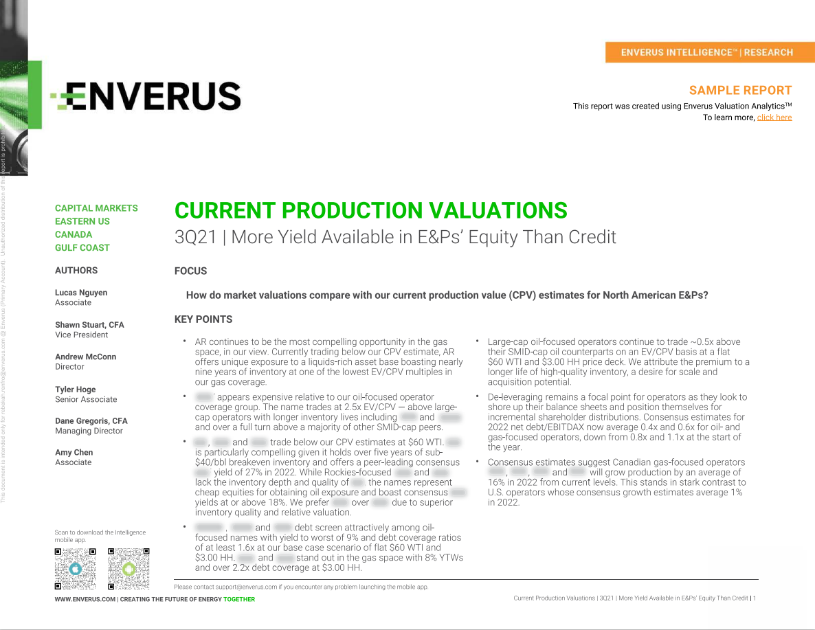 Curren Production Valuations 3Q21