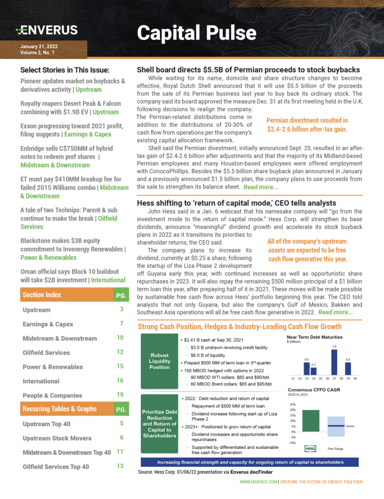 january_2022_capital_pulse_report