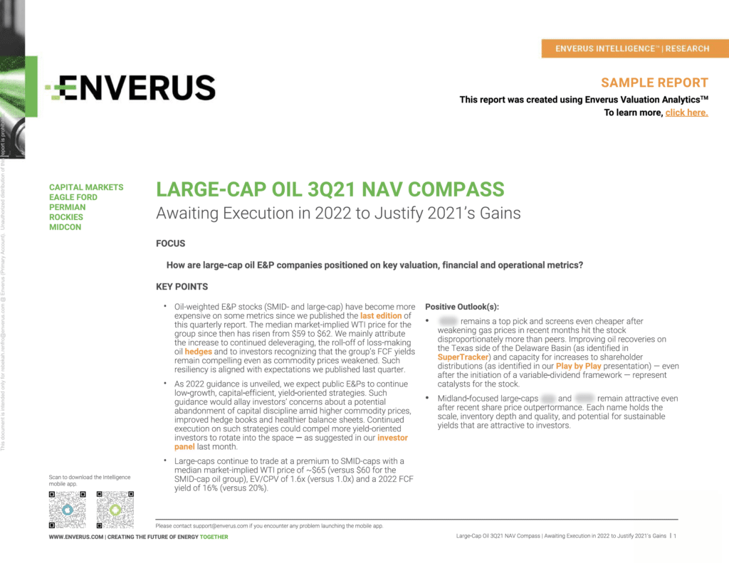 Large-Cap Oil 3Q21