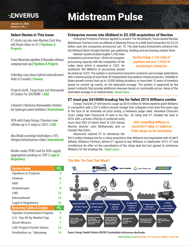 january_12_2022_midstream_pulse_report