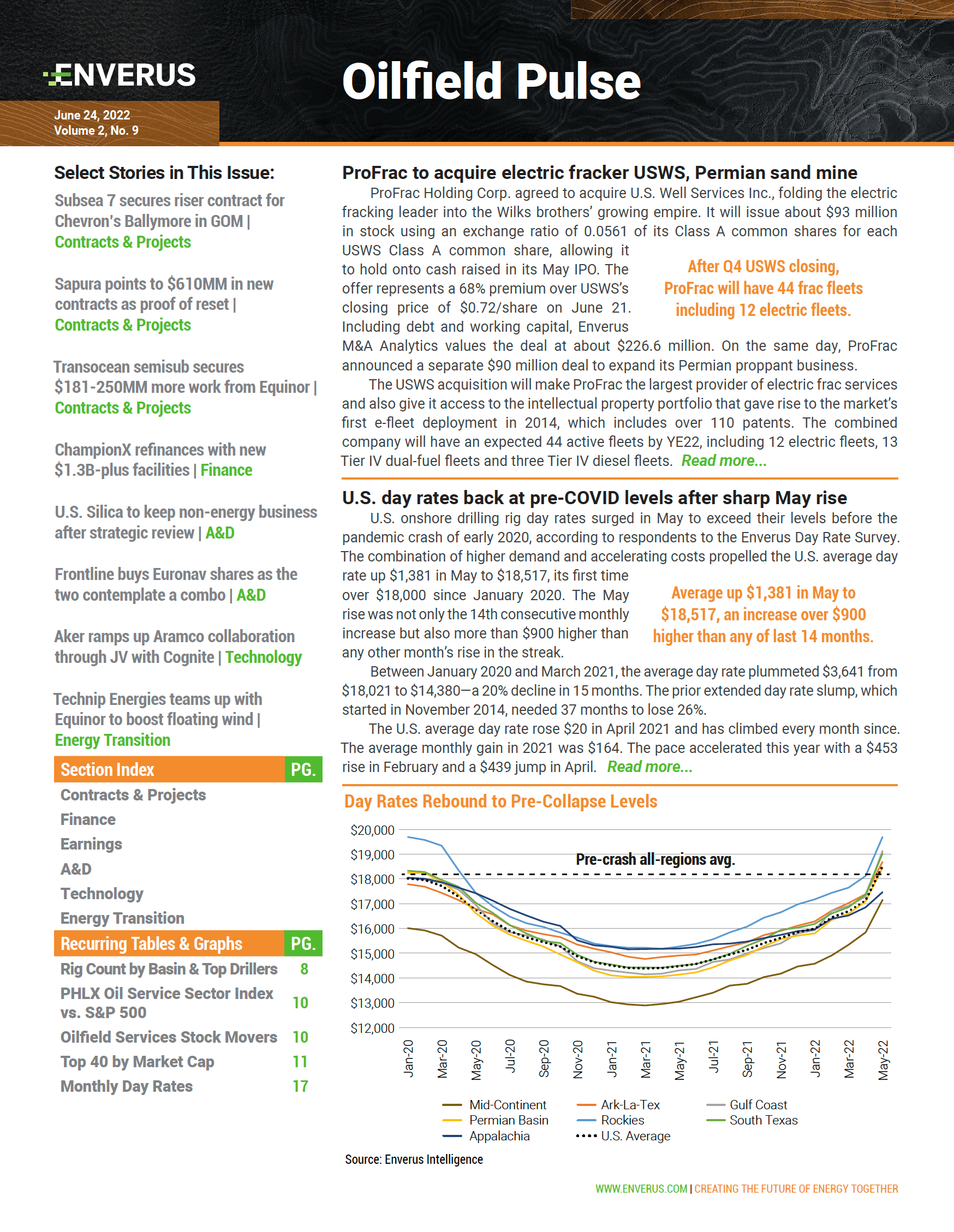 ofs-pulse-report-june-2022-v2