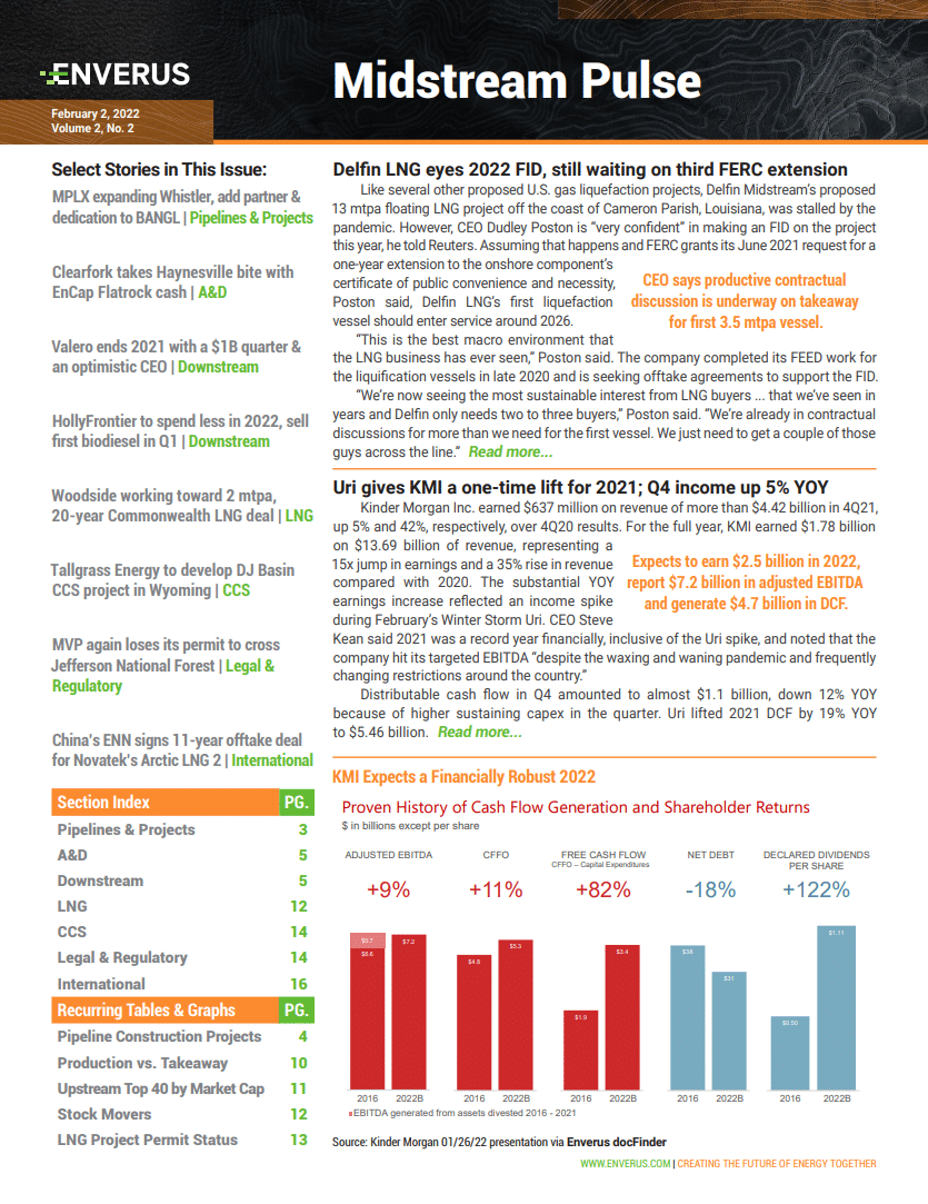 Enverus-midstream-Pulse-Report-February-2022