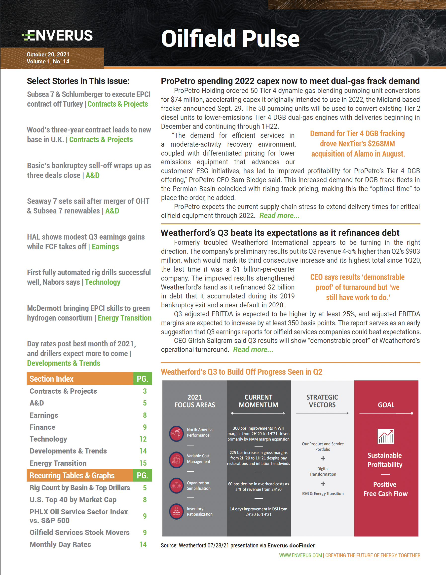 october_20_2021_oilfield_pulse_report
