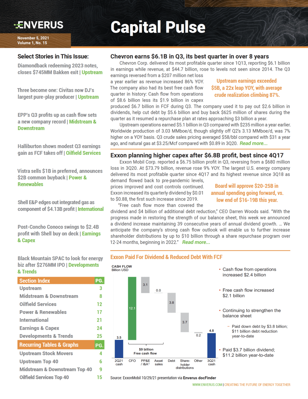 november_2021_capital_pulse_report