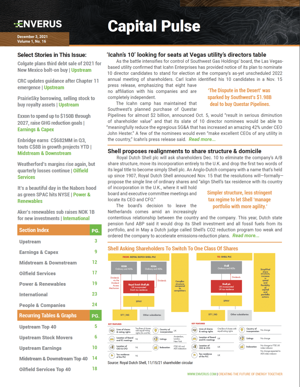 december_2021_capital_pulse_report