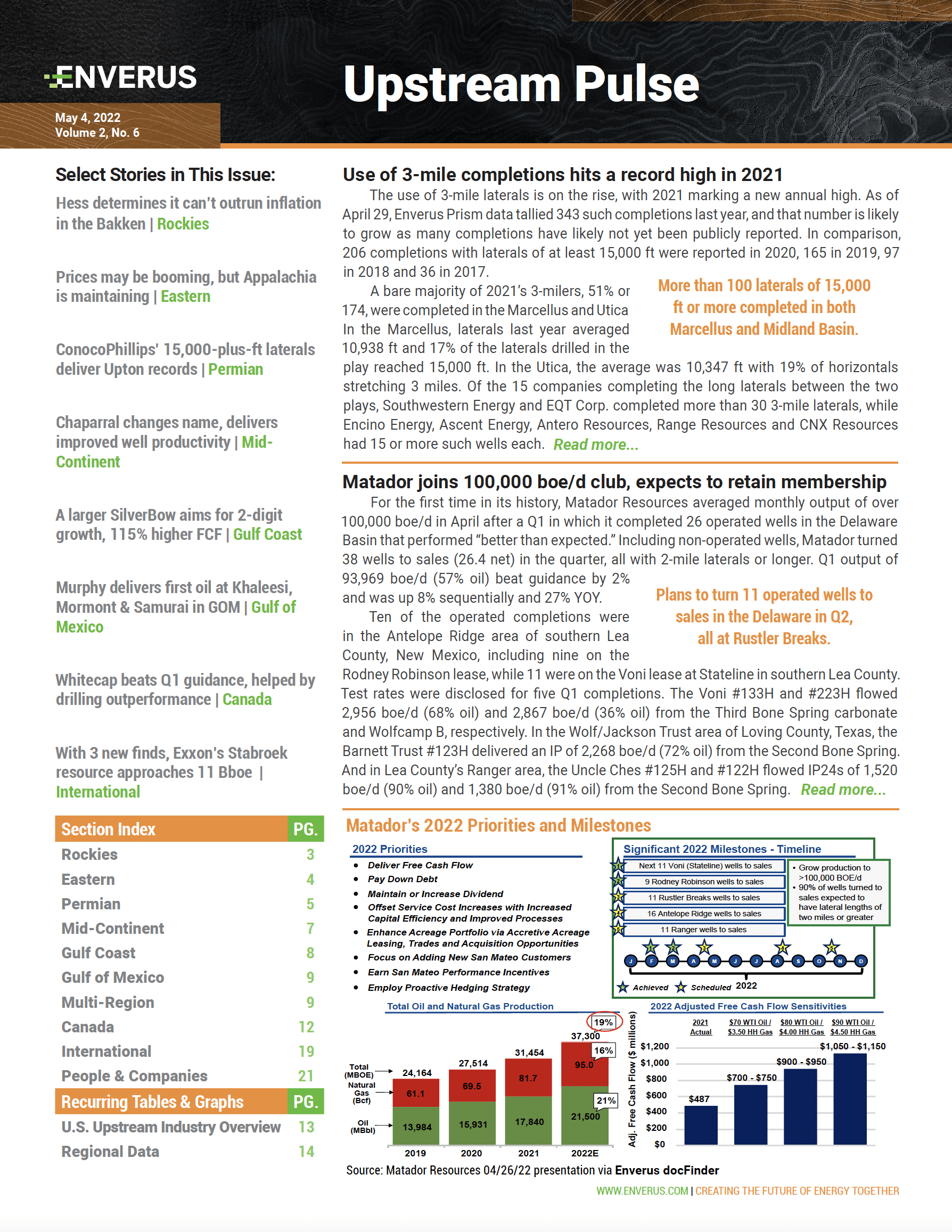 may_04_2022_upstream_pulse_report