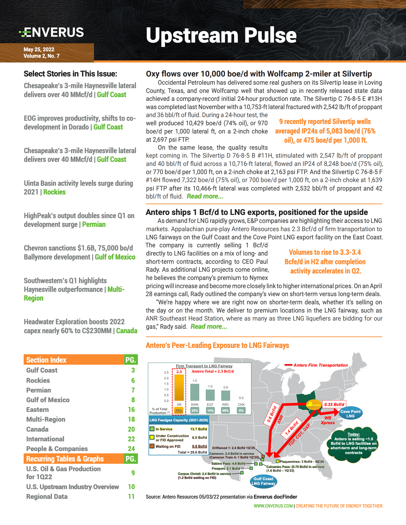 may_25_2022_upstream_pulse_report