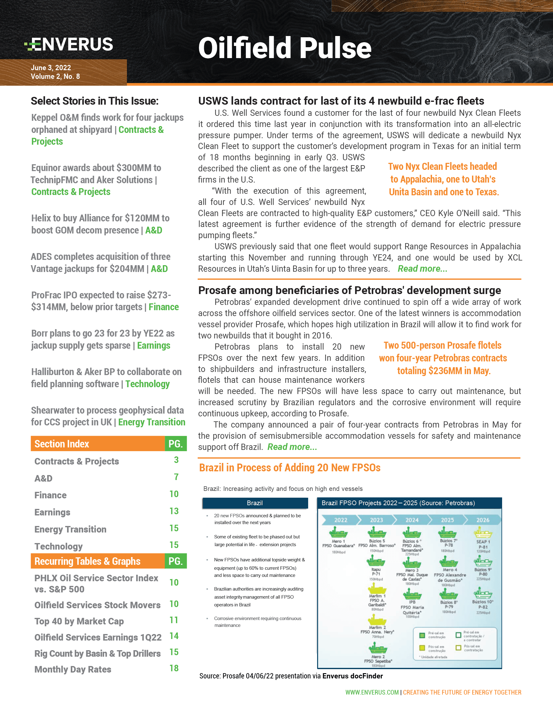 june_03_2022_oilfield_pulse_report