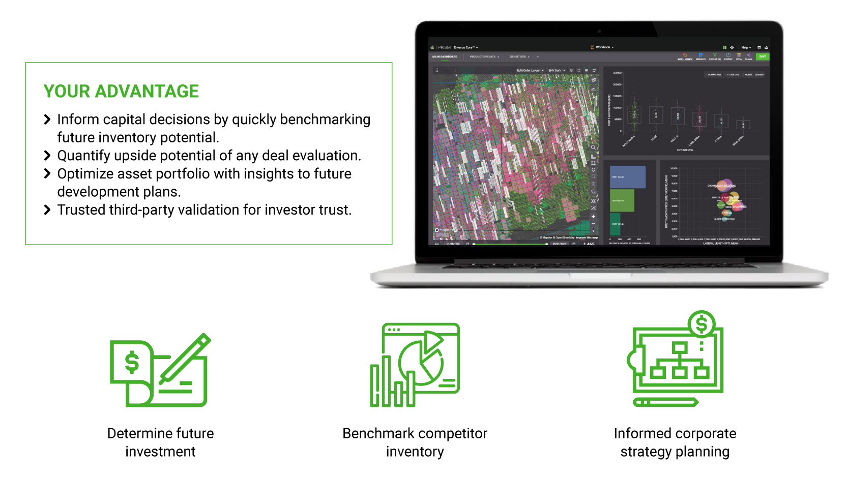 Your Advantage: Inform capital decisions by quickly benchmarking future inventory potential. Quantify upside potential of any deal evaluation. Optimize asset portfolio with insights to future development plans. Trusted third-party validation for investor trust.