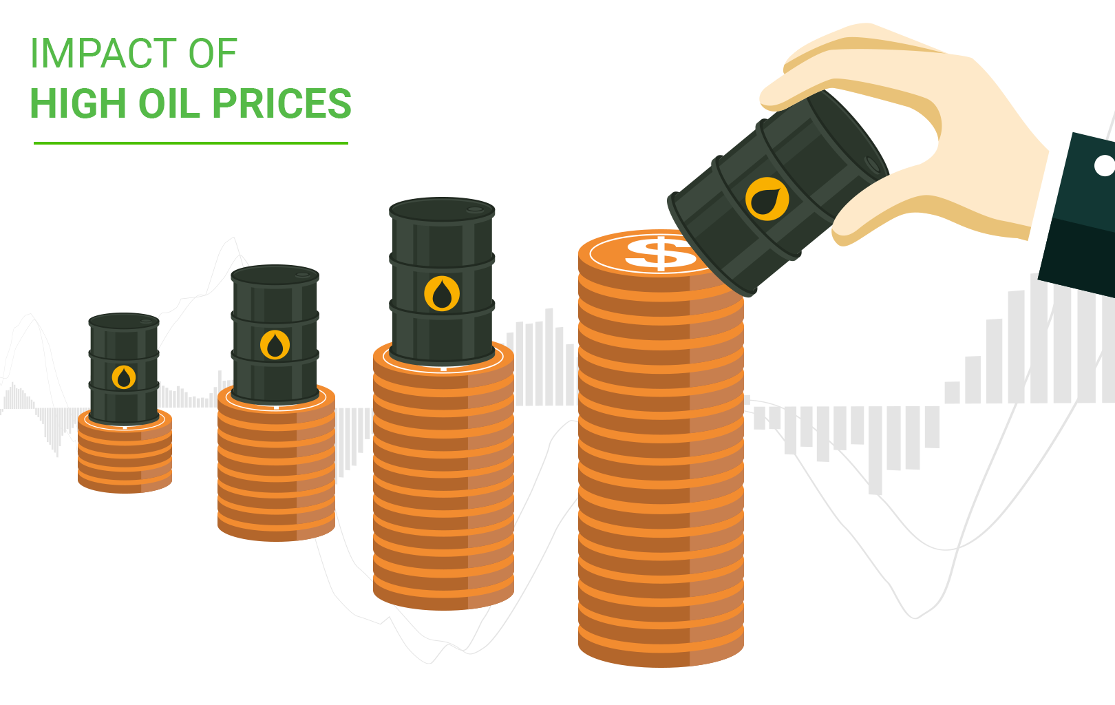 High-Oil-Prices-web-link-image