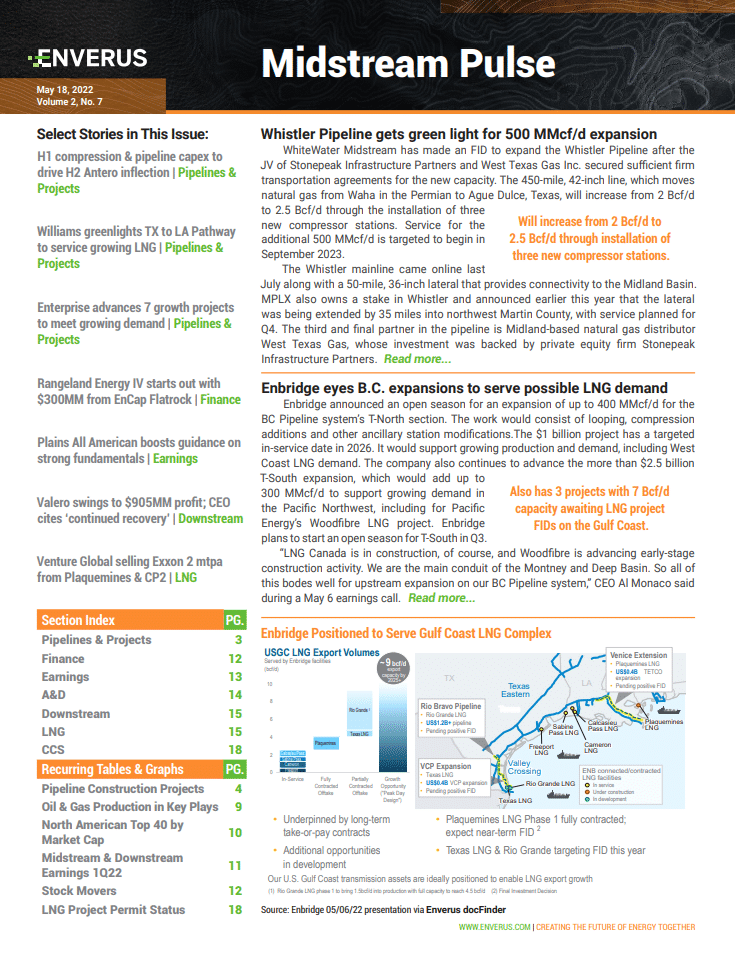 may_18_2022_midstream_pulse_report
