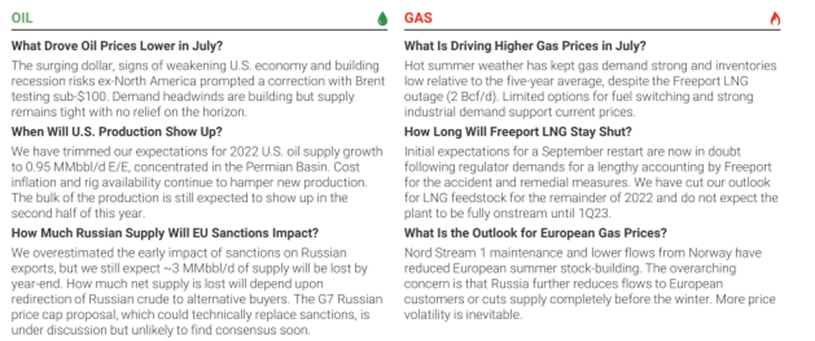 faq oil and gas