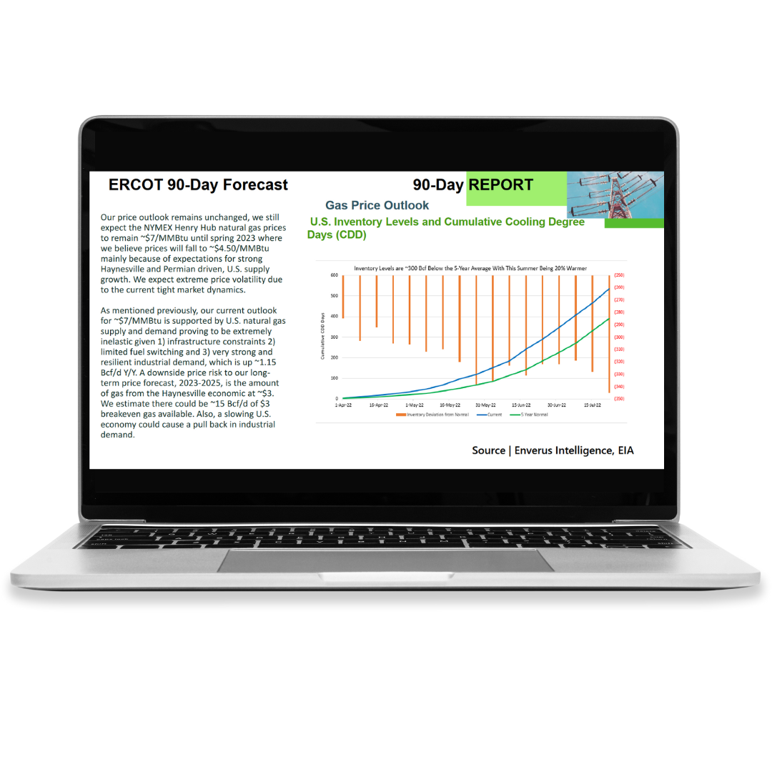 Power and Renewables – Energy Data – Renewable Energy Software | Enverus