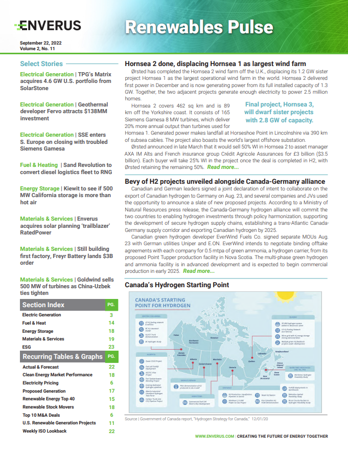 Renewables Pulse Report 092222