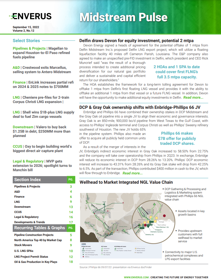 midstream-pulse-report-september2022-front