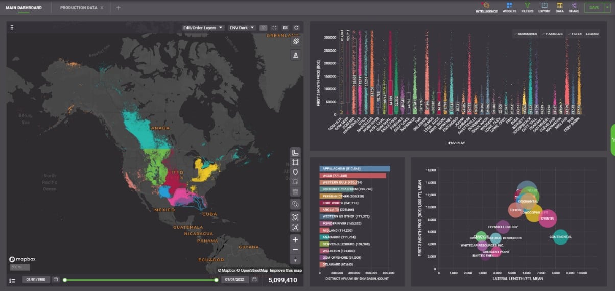 DI CLASSIC WORKFLOWS TO PRISM WORKFLOWS ENVERUS inar