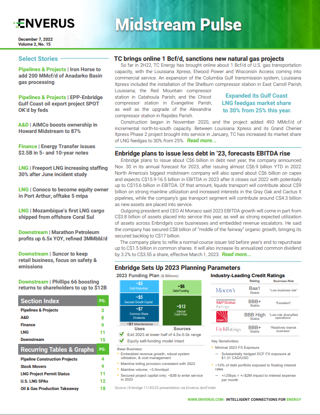 midstream-pulse-report-2022