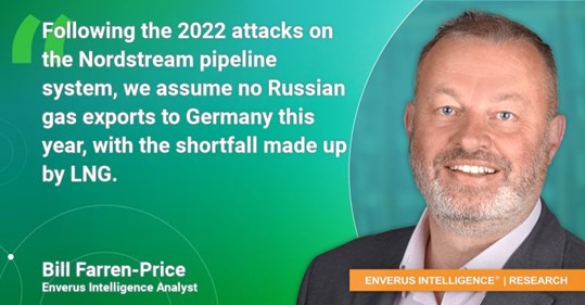 bill-farren-price-analyst-takes