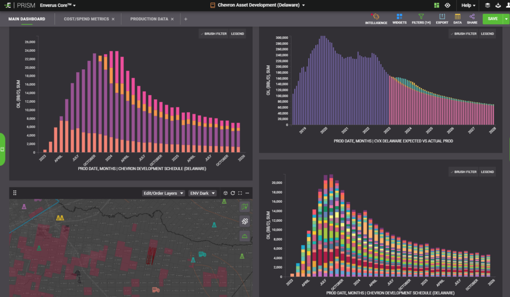 forecast-well-production-using-enverus-forecast-suite