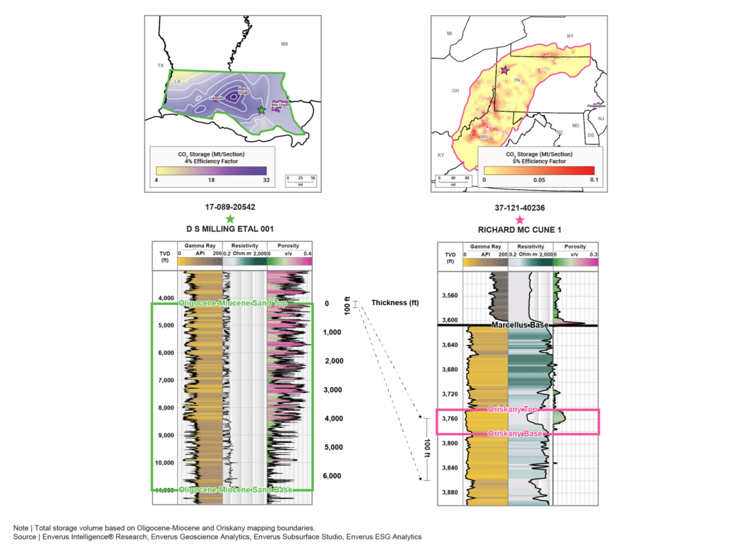 subsurface-evaluation-of-carbon-storage-potential