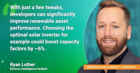 ryan-luther-analyst-takes