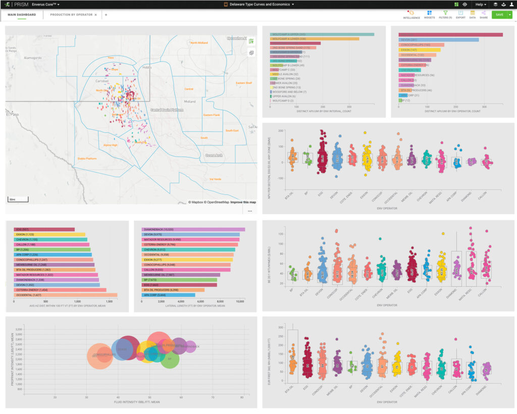 asset-design-simulations-with-enverus-prism