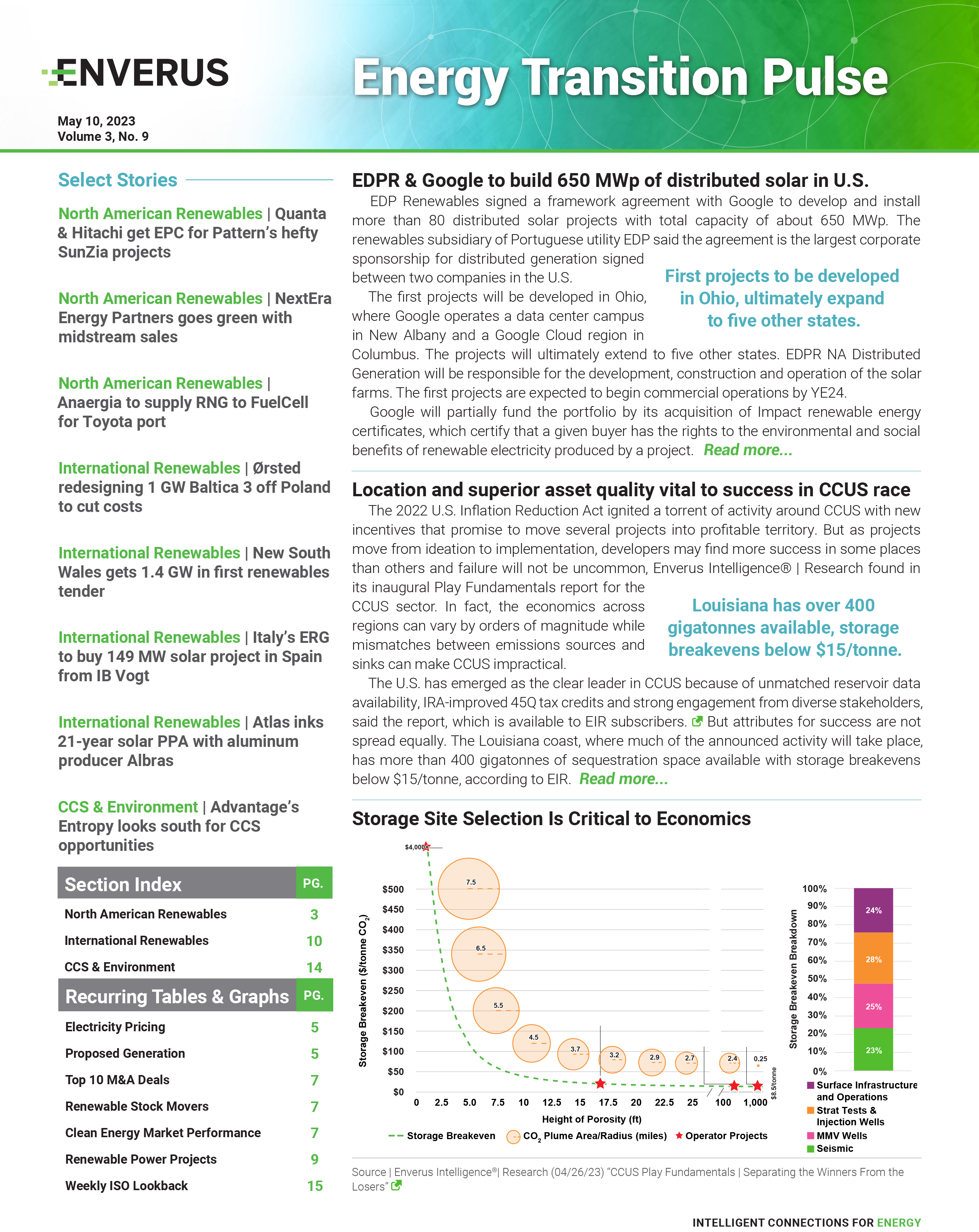 energy-transition-pulse-report-05182023