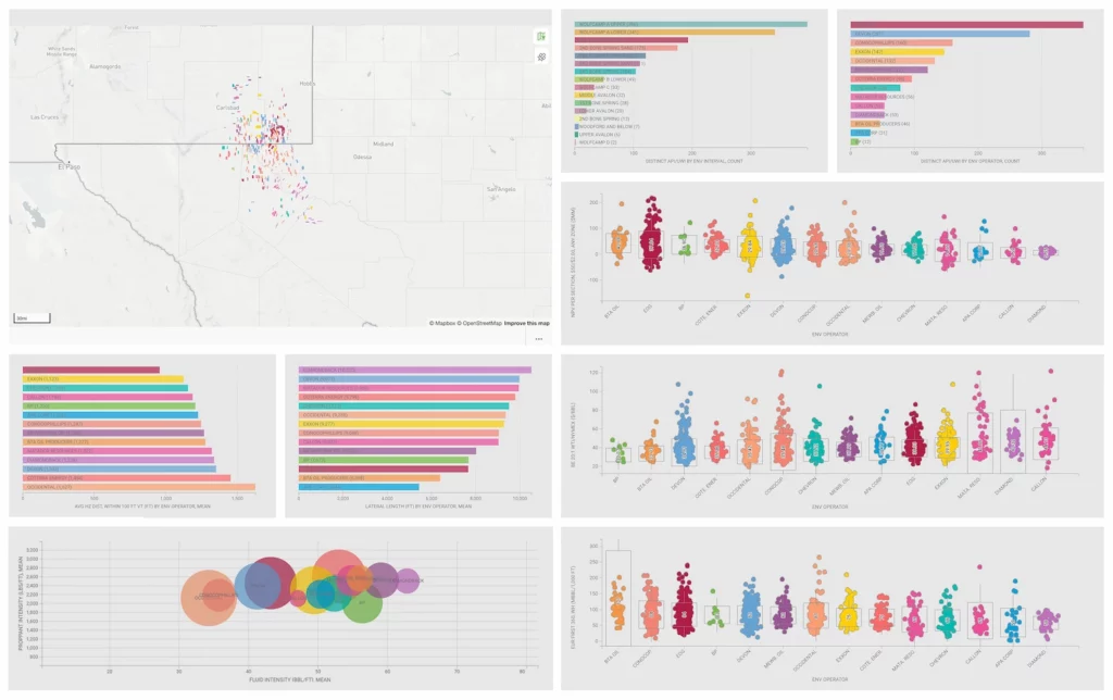 rapid-total-remaining-inventory