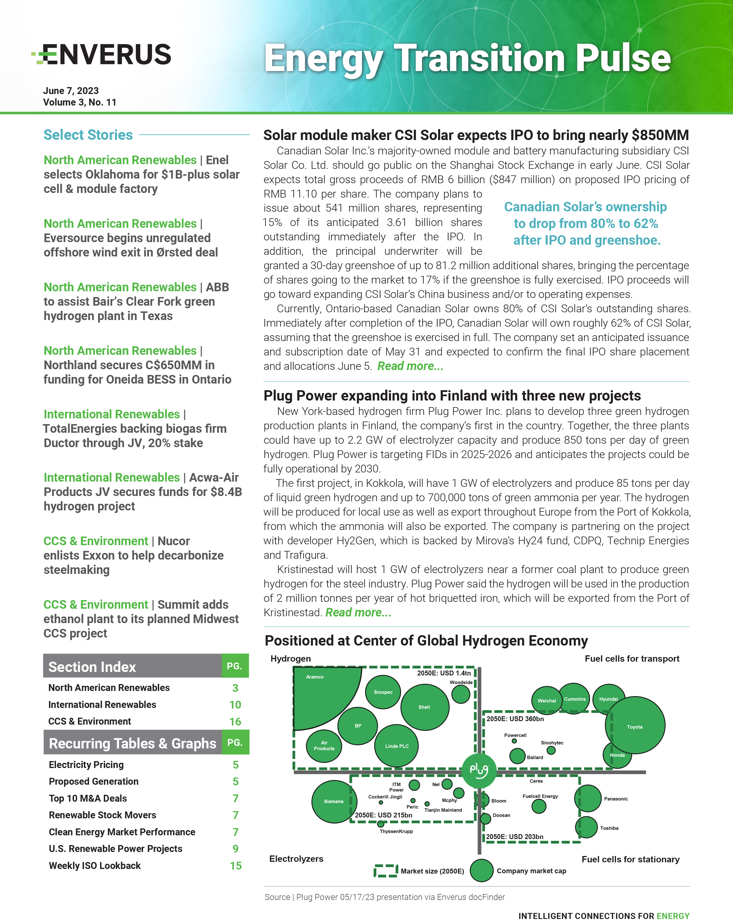 energy-transition-pulse-report-june-2023