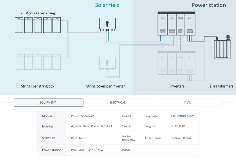 renewable-project-sitting-guide-21