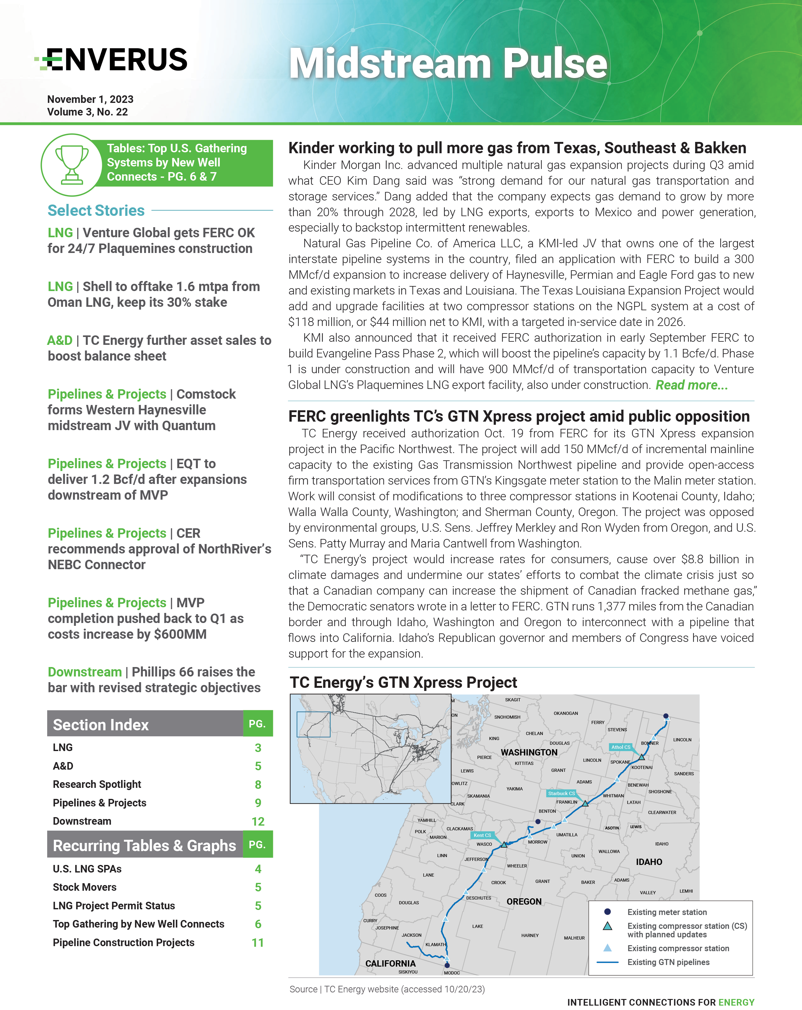 midstream-pulse-report-november-2023