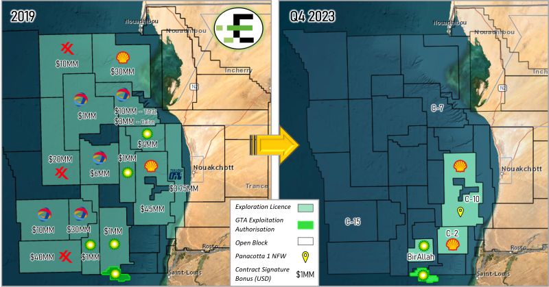 mauritania-mass-major-migration