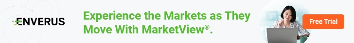 marketview-demo-banner