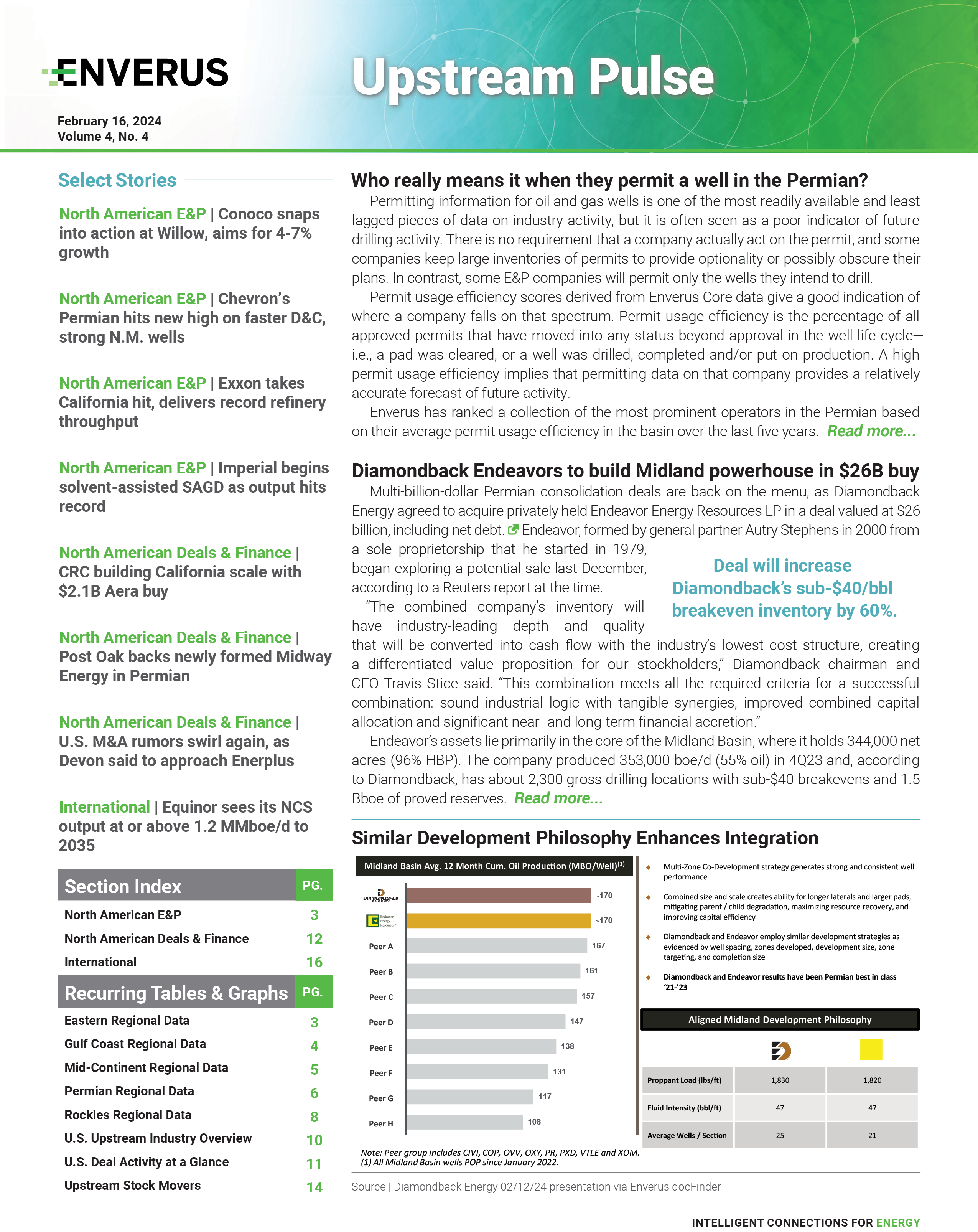 operator-upstream-pulse-report-feb-2024