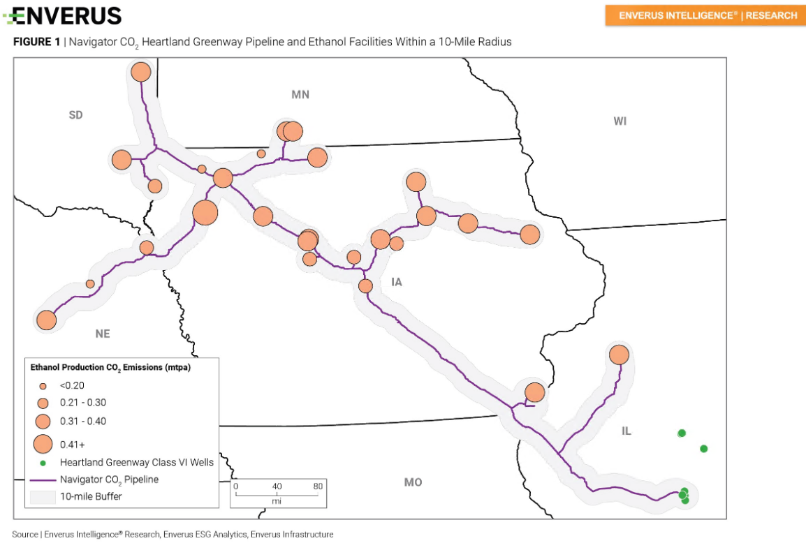 Enverus chart showing Navigator Co2 Heartland Greenway pipeline and ethanol facilities within a 10 mile radius