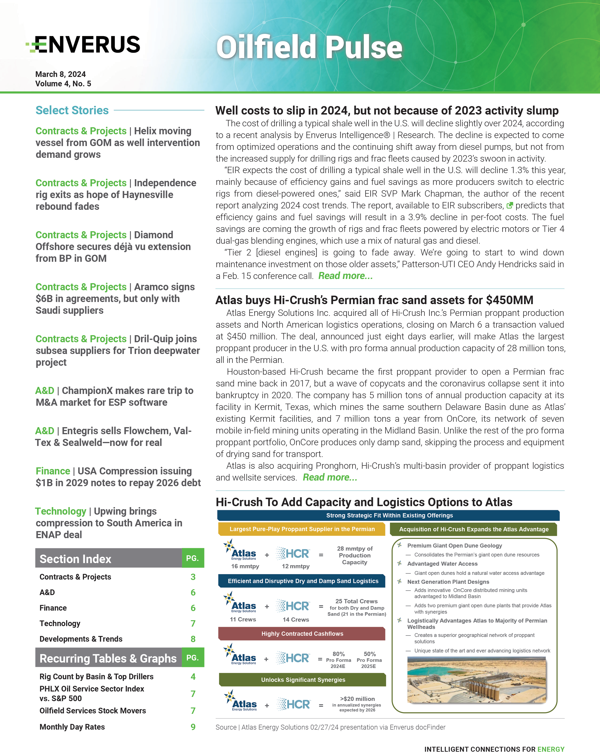 oilfield-pulse-report-march-2024