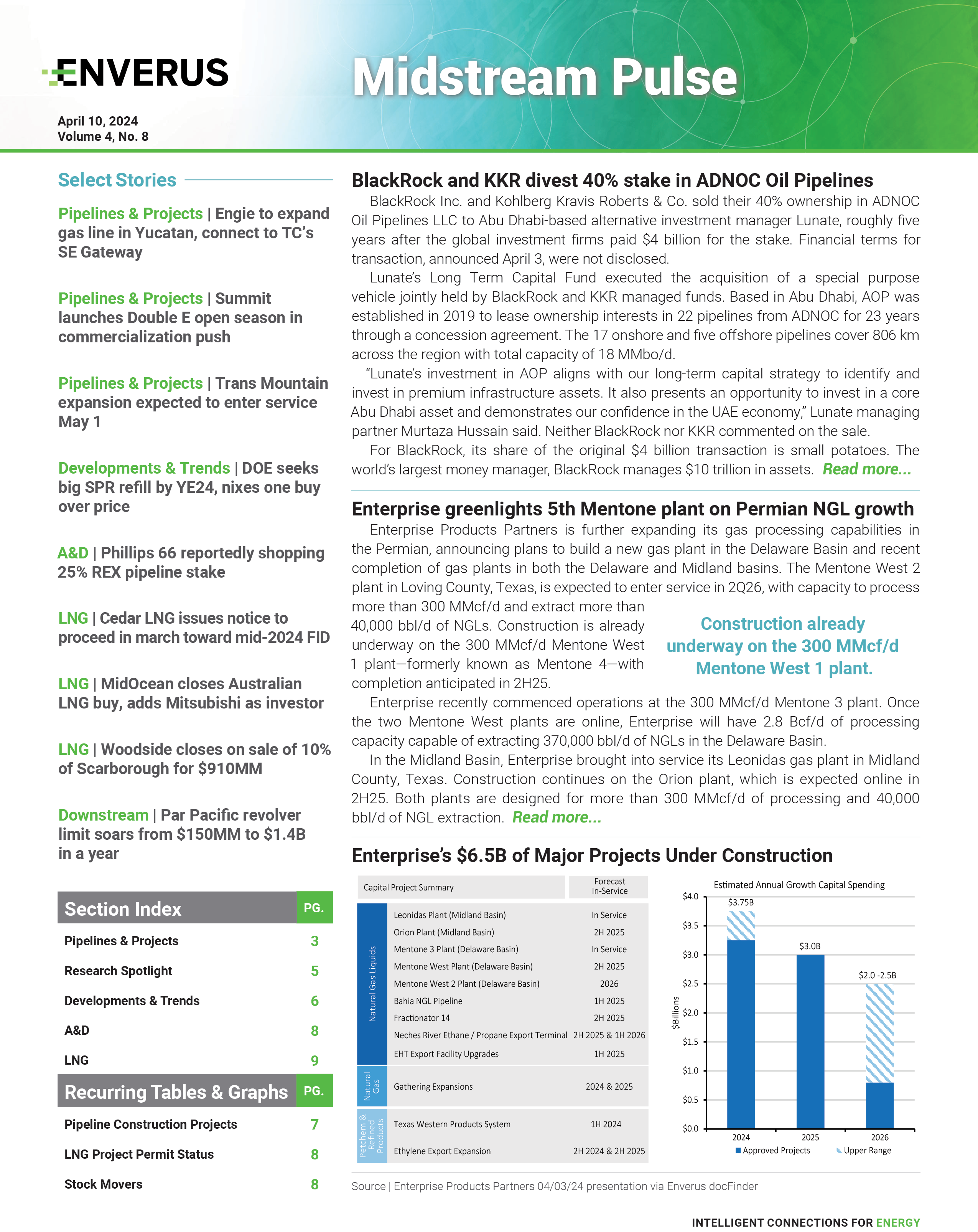 midstream-pulse-report-april-2024