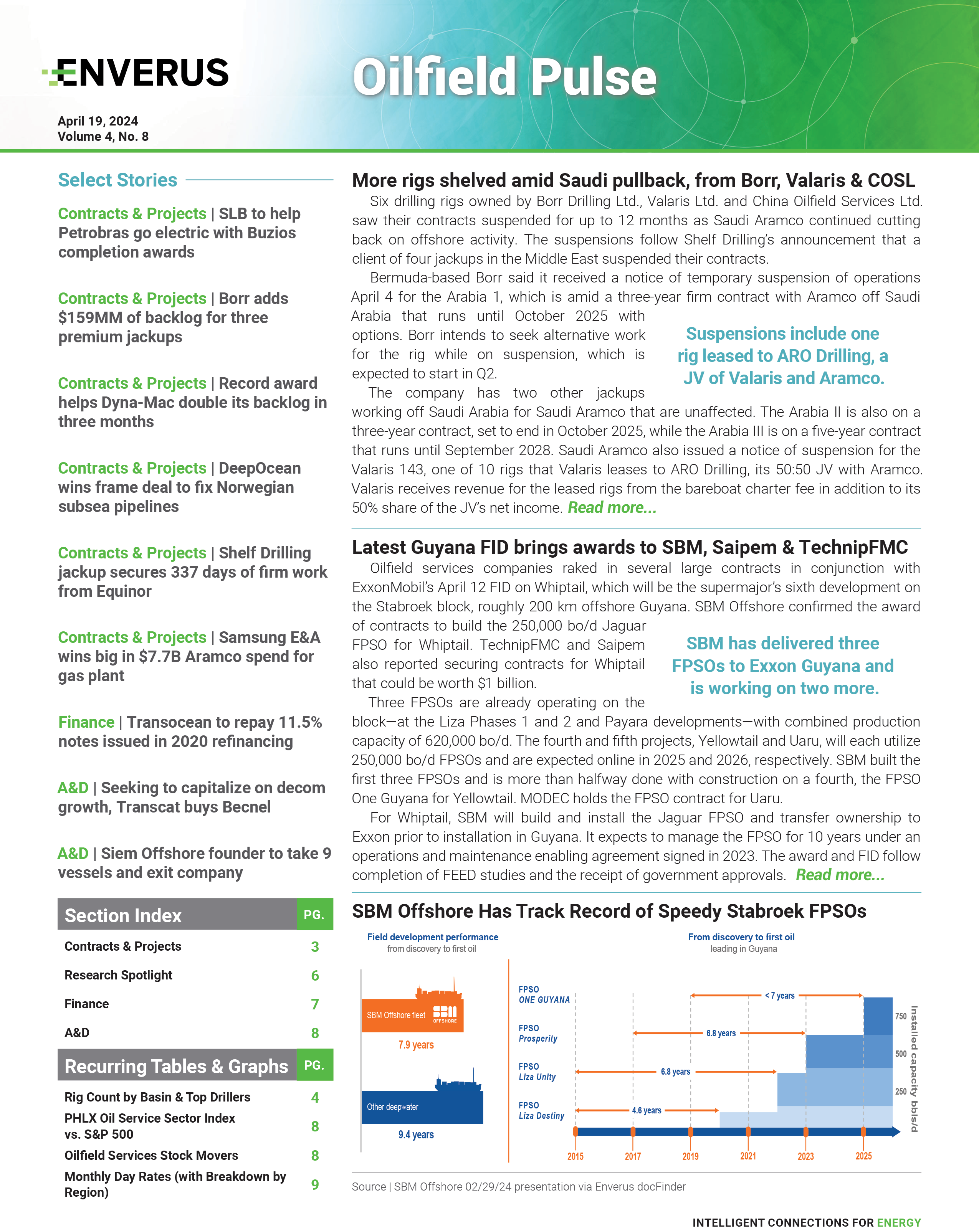 oilfield-services-pulse-report-april-2024
