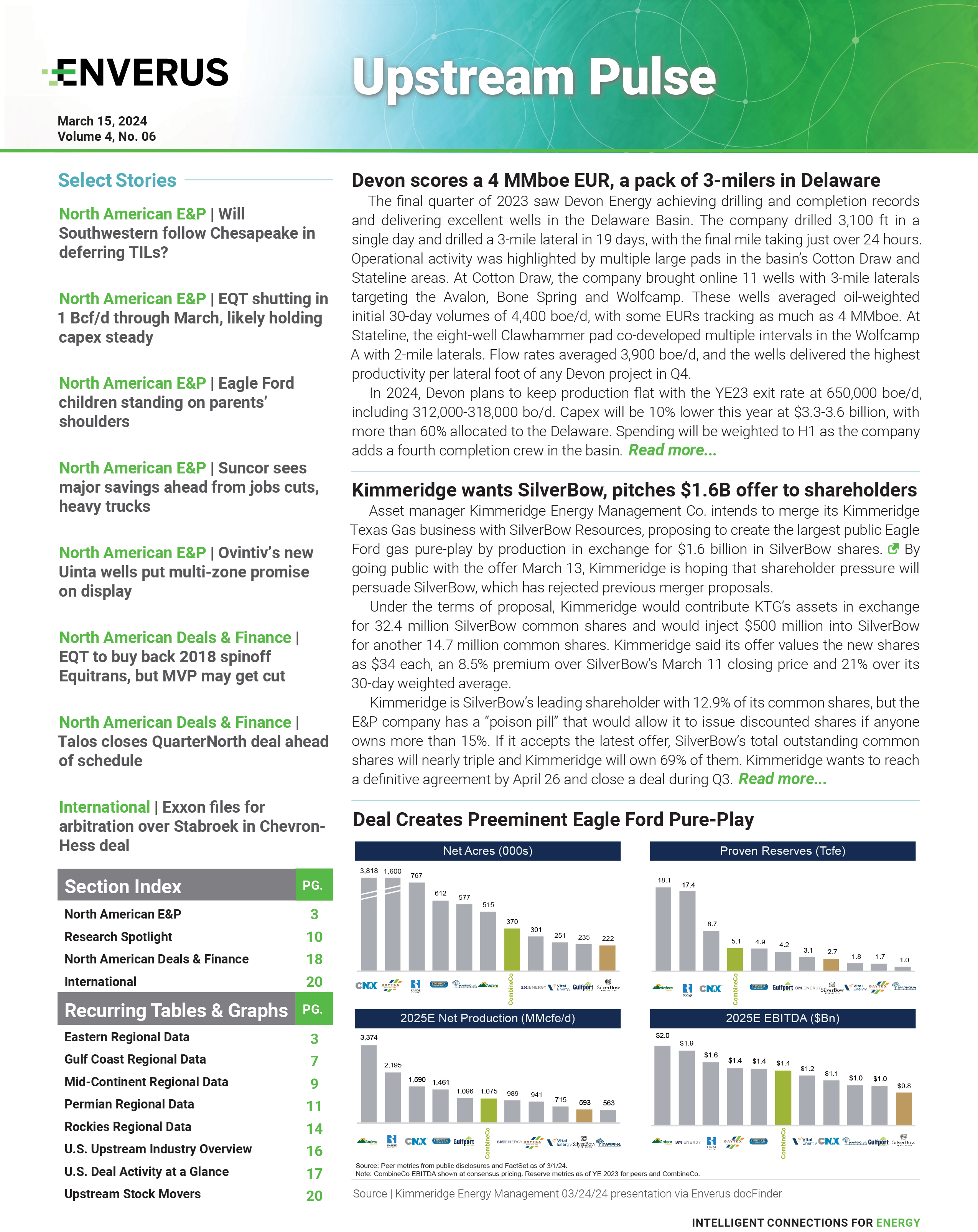 upstream-pulse-report-march-2024