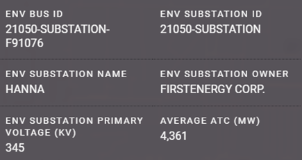 hanna-substation