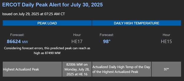 ercot-daily-peak-alert-for-july-2025