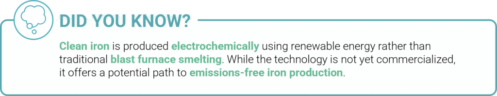 Did you know? Text Blob