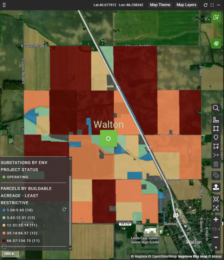 Project 2 – Cass County, Indiana